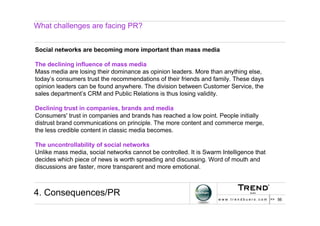 Identity Management Manifesto