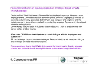 Identity Management Manifesto