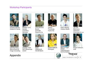 Identity Management Manifesto