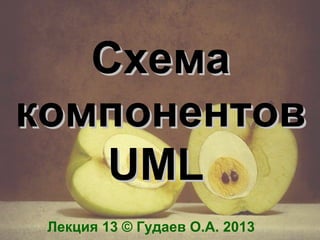 Схема
компонентов
UML
Лекция 13 © Гудаев О.А. 2013

 