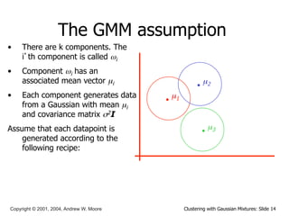 Clustering with Gaussian Mixtures: Slide 14
Copyright © 2001, 2004, Andrew W. Moore
The GMM assumption
• There are k components. The
i’th component is called ωi
• Component ωi has an
associated mean vector µi
• Each component generates data
from a Gaussian with mean µi
and covariance matrix σ2I
Assume that each datapoint is
generated according to the
following recipe:
µ1
µ2
µ3
 