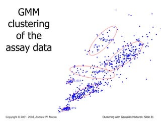 13_Unsupervised Learning.pdf