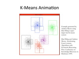 K-­‐Means	
  Anima=on	
  
Example generated by
Andrew Moore using
Dan Pelleg’s super-
duper fast K-means
system:
Dan Pelleg and Andrew
Moore. Accelerating
Exact k-means
Algorithms with
Geometric Reasoning.
Proc. Conference on
Knowledge Discovery in
Databases 1999.
 
