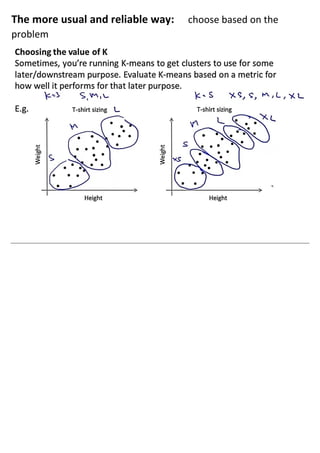 The more usual and reliable way: choose based on the
problem
 