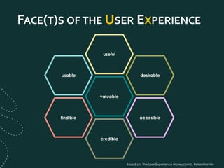 13 user experience commandments | PPT