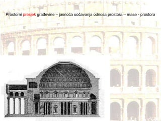 Prostorni  presjek  građevine – jasnoća uočavanja odnosa prostora – mase - prostora  