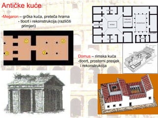 Antičke kuće Megaron  – grčka kuća, preteča hrama  - tlocrt i rekonstrukcija (različiti primjeri) Domus  – rimska kuća -tlocrt, prostorni presjek  i rekonstrukcija 