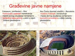Građevine javne namjene Coloseum  (amfiteatar) – Rim tradicionalni materijali  i konstrukcije -mjesto javnog okupljanja  namijenjeno borilačkim natjecanjima  u areni s ciljem zabave gledateljstva Nou Camp (športski stadion) – Barcelona -moderni materijali  i konstrukcije -mjesto javnog okupljanja namijenjeno športskim priredbama  s ciljem zabave  gledateljstva 