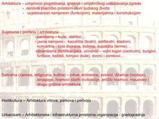 Arhitektura – umjetnost projektiranja, gradnje i umjetničkog uobličavanja zgrade -  osnovni plastičko prostorni okvir ljudskog života -  uvjetovanost namjenom (funkcijom), materijalima i konstrukcijom  Svjetovna ( profana ) arhitektura: -stambena – kuće, stanovi… - javne namjene -  kazališta (teatri), amfiteatri, stadioni, koncertne i kino dvorane, bolnice, kupališta (terme)… -obrambena (fortifikacijska, utvrdna) – vojni logori (castrumi), burgovi, tvrđave, kašteli, tornjevi (kule), dvorci i zamkovi… Sakralna (vjerska, religiozna, kultna) – crkve, krstionice, zvonici, džamije (mošeje),  sinagoge, hramovi starih civilizacija, antički hramovi, mauzoleji i  druga grobna arhitektura Hortikultura – Arhitektura vrtova, parkova i perivoja Urbanizam – Arhitektonska i infrastrukturna prostorna organizacija - gradogradnja 