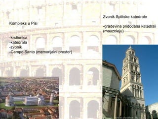Kompleks u Pisi -krstionica -katedrala -zvonik  -Campo Santo (memorijalni prostor) Zvonik Splitske katedrale -građevina pridodana katedrali (mauzoleju) 
