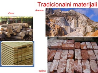 Tradicionalni materijali -kamen -opeka -Drvo 