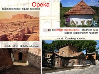 -rimski zidovi i stubište od opeke -babilonski zidovi i zigurat od opeke Opeka -ranokršćanska građevina -zid od  ćerpiča (sušene gline) – bosanska kuća rađena tradicionalnim načinom 