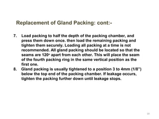 Replacement of Gland Packing: cont:-
7. Load packing to half the depth of the packing chamber, and
press them down once. then load the remaining packing and
tighten them securely. Loading all packing at a time is not
recommended. All gland packing should be located so that the
seams are 120o
apart from each other. This will place the seam
of the fourth packing ring in the same vertical position as the
first one.
8. Gland packing is usually tightened to a position 3 to 4mm (1/8”)
below the top end of the packing chamber. If leakage occurs,
tighten the packing further down until leakage stops.
14
 