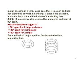 Install one ring at a time. Make sure that it is clean and has
not picked up any dirt in handling. If clean oil is available,
lubricate the shaft and the inside of the stuffing box.
Joints of successive rings should be staggered and kept at
90° apart.
Recommendable stagger is:-
 90° apart for 4 rings and more,
120° apart for 3 rings and
180° apart for 2 rings.
Each individual ring should be firmly seated with a
tampering tool.
28
 