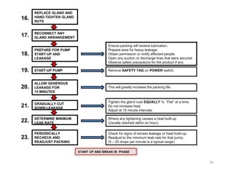 REPLACE GLAND AND
HAND-TIGHTEN GLAND
NUTS
Ensure packing will receive lubrication.
Prepare area for heavy leakage.
Obtain permission or notify affected people.
Open any suction or discharge lines that were secured.
Observe safety precautions for the product if any.
RECONNECT ANY
GLAND ARRANGEMENT
PERIODICALLY
RECHECK AND
READJUST PACKING
Remove SAFETY TAG on POWER switch.
Where any tightening causes a heat built-up
(Usually reached within an hour).
16.
22.
23.
PREPARE FOR PUMP
START-UP AND
LEAKAGE
This will greatly increase the packing life.
START-UP PUMP
Tighten the gland nuts EQUALLY ½ “Flat” at a time.
Do not increase heat.
Adjust at 15 minute intervals.
Check for signs of excess leakage or heat build-up.
Readjust to the minimum leak-rate for that pump.
(5 – 20 drops per minute is a typical range)
ALLOW GENEROUS
LEAKAGE FOR
15 MINUTES
18.
19.
20.
START UP AND BREAK IN PHASE
GRADUALLY CUT
DOWN LEAKAGE
DETERMINE MINIMUM
LEAK RATE
17.
21.
36
 