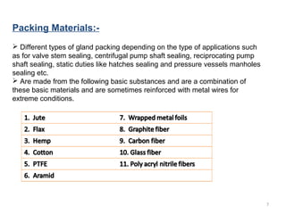 Packing Materials:-
 Different types of gland packing depending on the type of applications such
as for valve stem sealing, centrifugal pump shaft sealing, reciprocating pump
shaft sealing, static duties like hatches sealing and pressure vessels manholes
sealing etc.
 Are made from the following basic substances and are a combination of
these basic materials and are sometimes reinforced with metal wires for
extreme conditions.
7
 