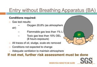 Entry without Breathing Apparatus (BA)
Conditions required:
 Gas test results:
– Oxygen 20.8% (as atmospheric
air)
– Flammable gas less than 1% LEL
– Toxic gas less than 10% OEL
(8 hours exposure)
 All traces of oil, sludge, scale etc removed
 Conditions not expected to change
 Adequate ventilation to maintain atmosphere
If not met, further risk assessment must be done
 