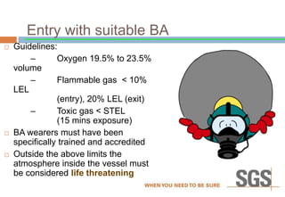 Entry with suitable BA
 Guidelines:
– Oxygen 19.5% to 23.5%
volume
– Flammable gas < 10%
LEL
(entry), 20% LEL (exit)
– Toxic gas < STEL
(15 mins exposure)
 BA wearers must have been
specifically trained and accredited
 Outside the above limits the
atmosphere inside the vessel must
be considered life threatening
 
