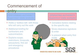 PERFORMING AUTHORITY
Supervisor visits worksite
• Holds a ‘toolbox talk’ with those
who will carry out the work
• Additional briefing for
contractors and
subcontractors
• Explains scope,
restrictions, timescale,
precautions, first aid
and emergency
procedures
• Considers factors relating
to the specific day
• Gives clearance signature
to enter
• Is present when entry first
made
OPERATING AUTHORITY
Supervisor visits worksite
Commencement of
entry
 