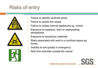 Risks of entry
 Failure to identify confined space
 Failure to isolate the vessel
 Failure to isolate internal appliances eg. mixers
 Exposure to explosive, toxic or asphyxiating
atmosphere
 Exposure to hazardous materials
 Risks associated with work in a confined space eg.
fumes
 Inability to exit quickly in emergency
 Risk from activities outside the vessel
 