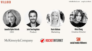 Alexa Chung
Creative Director
Jeanette Dyhre Kvisvik
CEO
Jarle Snertingdalen
Product
Karin Kallman
Marketing
hello@villoid.com angel.co/villoid
5M
social media followers
 