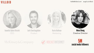 Alexa Chung
Creative Director
Jeanette Dyhre Kvisvik
CEO
Jarle Snertingdalen
Product
Karin Kallman
Marketing
5M
social media followers
hello@villoid.com angel.co/villoid
 