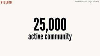 25,000
active community
hello@villoid.com angel.co/villoid
 