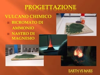  BICROMATO DI
AMMONIO
 NASTRO DI
MAGNESIO
VULCANO CHIMICO
PROGETTAZIONE
 