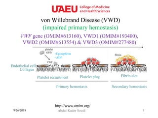 von Willebrand Disease (VWD)
(impaired primary hemostasis)
Abdul-Kader Souid9/26/2018 1
Collagen
Endothelial cell
Platelet recruitment Platelet plug Fibrin clot
Primary hemostasis Secondary hemostasis
+ADP
+Epinephrine
http://www.omim.org/
VWF gene (OMIM#613160), VWD1 (OMIM#193400),
VWD2 (OMIM#613554) & VWD3 (OMIM#277480)
 