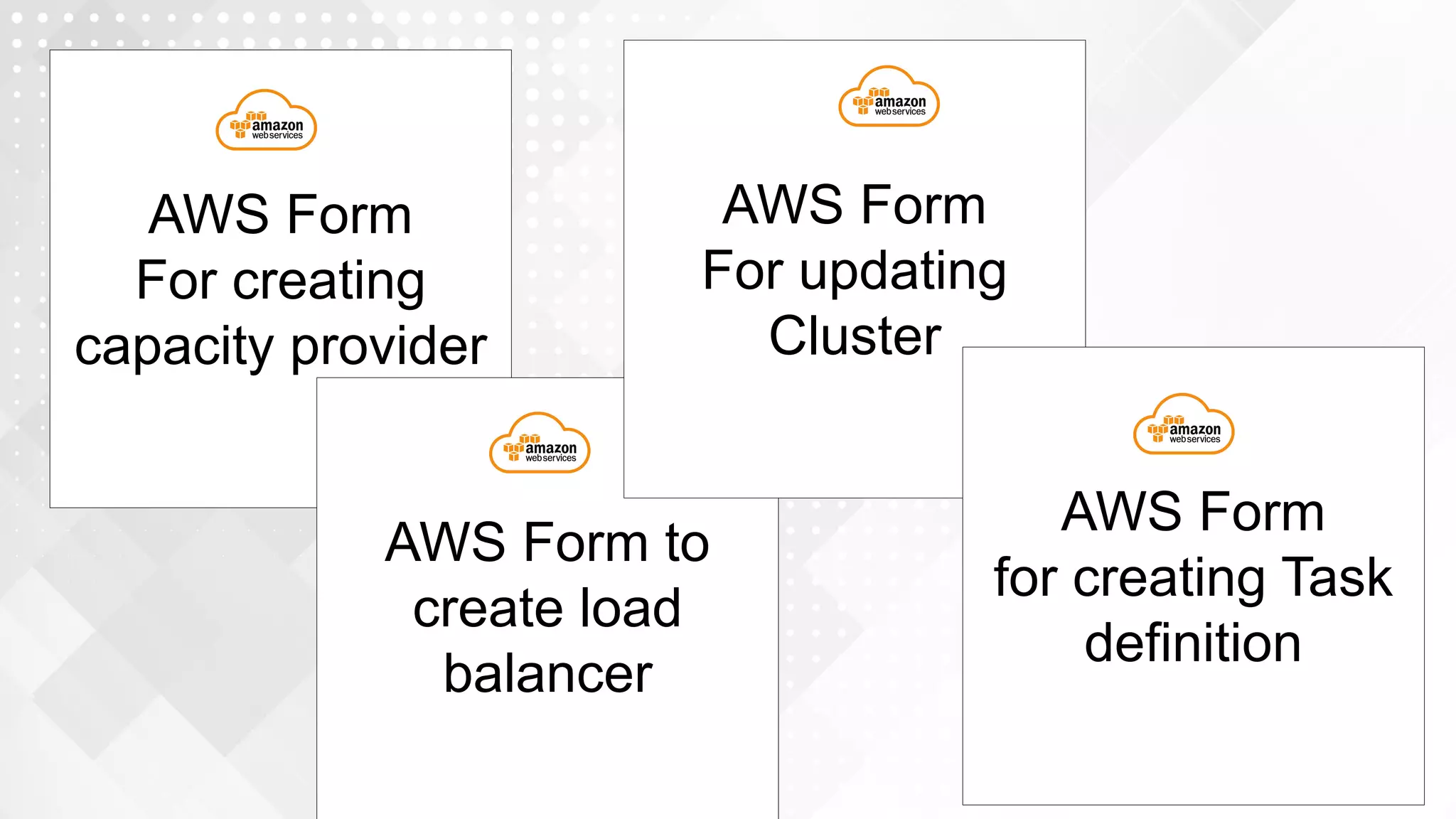 AWS Form
For creating
capacity provider
AWS Form to
create load
balancer
AWS Form
For updating
Cluster
AWS Form
for creating Task
definition
 