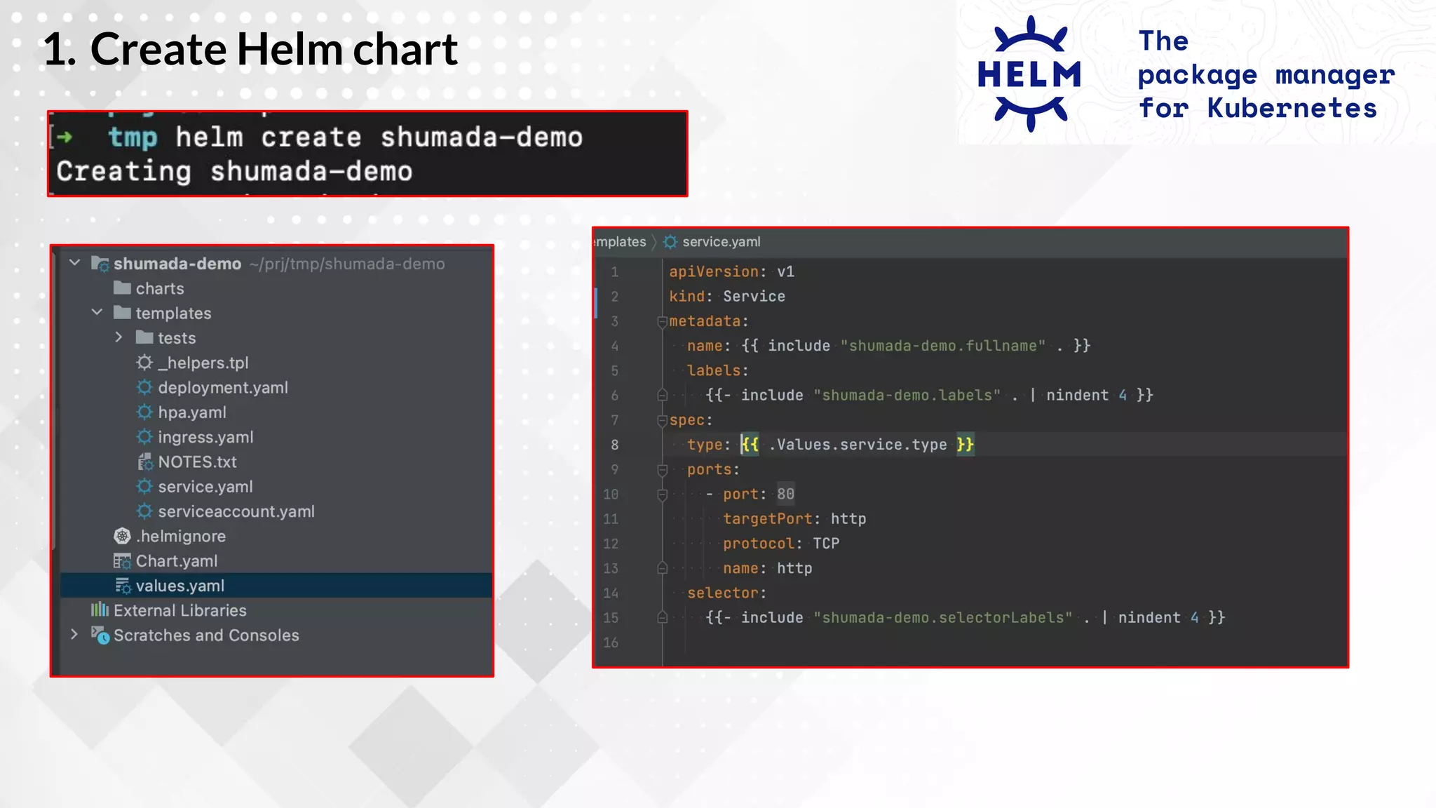 1. Create Helm chart
 