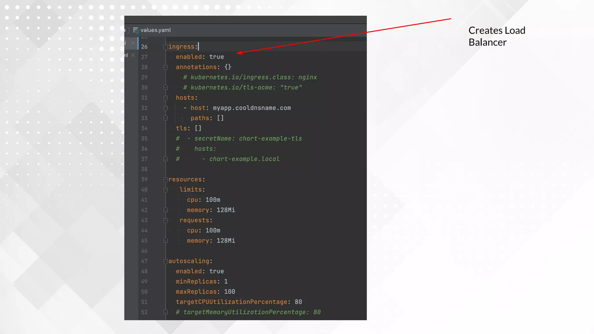 Creates Load
Balancer
 