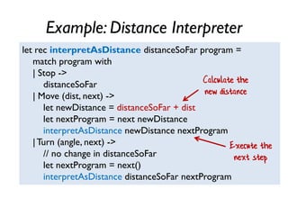Example: Distance Interpreter
let rec interpretAsDistance distanceSoFar program =
match program with
| Stop ->
distanceSoFar
| Move (dist, next) ->
let newDistance = distanceSoFar + dist
let nextProgram = next newDistance
interpretAsDistance newDistance nextProgram
|Turn (angle, next) ->
// no change in distanceSoFar
let nextProgram = next()
interpretAsDistance distanceSoFar nextProgram
Calculate the
new distance
Execute the
next step
 