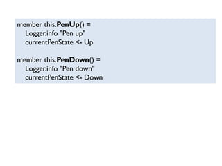 member this.PenUp() =
Logger.info "Pen up"
currentPenState <- Up
member this.PenDown() =
Logger.info "Pen down"
currentPenState <- Down
 