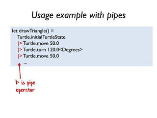 Usage example with pipes
let drawTriangle() =
Turtle.initialTurtleState
|>Turtle.move 50.0
|>Turtle.turn 120.0<Degrees>
|>Turtle.move 50.0
...
|> is pipe
operator
 
