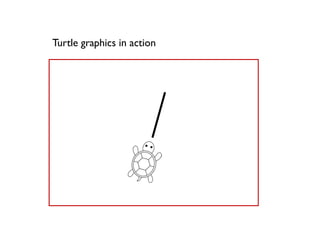 Turtle graphics in action
 