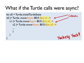 What if the Turtle calls were async?
let s0 = Turtle.initialTurtleState
s0 |> Turtle. moveAsync 80.0 (fun s1 ->
s1 |> Turtle.moveAsync 80.0 (fun s2 ->
s2 |> Turtle.moveAsync 80.0 (fun s3 ->
...
)
)
)
Callbacks
 