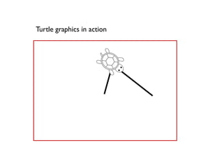 Turtle graphics in action
 