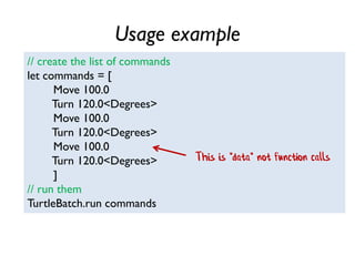 Usage example
// create the list of commands
let commands = [
Move 100.0
Turn 120.0<Degrees>
Move 100.0
Turn 120.0<Degrees>
Move 100.0
Turn 120.0<Degrees>
]
// run them
TurtleBatch.run commands
This is *data* not function calls
 