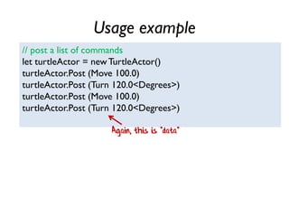 Usage example
// post a list of commands
let turtleActor = newTurtleActor()
turtleActor.Post (Move 100.0)
turtleActor.Post (Turn 120.0<Degrees>)
turtleActor.Post (Move 100.0)
turtleActor.Post (Turn 120.0<Degrees>)
Again, this is *data*
 