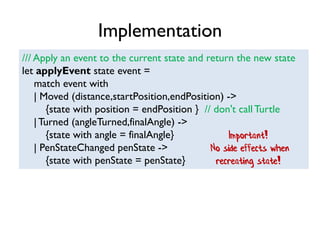 Implementation
/// Apply an event to the current state and return the new state
let applyEvent state event =
match event with
| Moved (distance,startPosition,endPosition) ->
{state with position = endPosition } // don't callTurtle
|Turned (angleTurned,finalAngle) ->
{state with angle = finalAngle}
| PenStateChanged penState ->
{state with penState = penState}
Important!
No side effects when
recreating state!
 
