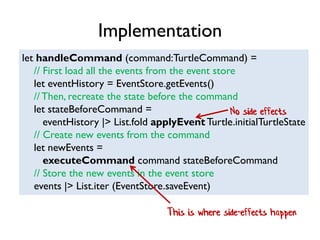 Implementation
let handleCommand (command:TurtleCommand) =
// First load all the events from the event store
let eventHistory = EventStore.getEvents()
//Then, recreate the state before the command
let stateBeforeCommand =
eventHistory |> List.fold applyEvent Turtle.initialTurtleState
// Create new events from the command
let newEvents =
executeCommand command stateBeforeCommand
// Store the new events in the event store
events |> List.iter (EventStore.saveEvent)
This is where side-effects happen
No side effects
 