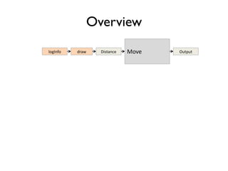 Overview
MovelogInfo draw Distance Output
 