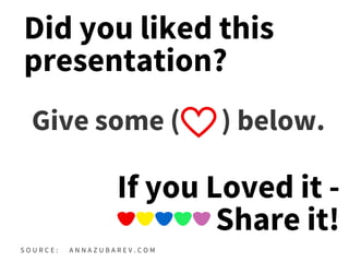 Give some ( ) below.
S O U R C E : A N N A Z U B A R E V . C O M
If you Loved it -
Share it!
Did you liked this
presentation?
 