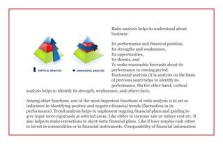 What's the Impact of Ratios in Financial Analysis? | PDF