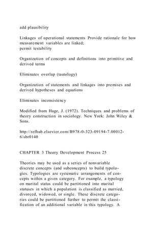 add plausibility
Linkages of operational statements Provide rationale for how
measurement variables are linked;
permit testability
Organization of concepts and definitions into primitive and
derived terms
Eliminates overlap (tautology)
Organization of statements and linkages into premises and
derived hypotheses and equations
Eliminates inconsistency
Modified from Hage, J. (1972). Techniques and problems of
theory construction in sociology. New York: John Wiley &
Sons.
http://refhub.elsevier.com/B978-0-323-09194-7.00012-
6/sbr0140
CHAPTER 3 Theory Development Process 25
Theories may be used as a series of nonvariable
discrete concepts (and subconcepts) to build typolo-
gies. Typologies are systematic arrangements of con-
cepts within a given category. For example, a typology
on marital status could be partitioned into marital
statuses in which a population is classified as married,
divorced, widowed, or single. These discrete catego-
ries could be partitioned further to permit the classi -
fication of an additional variable in this typology. A
 