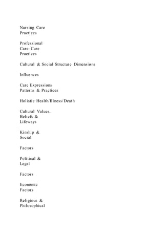 13Where is running header Rough Draft Exemplar Paper