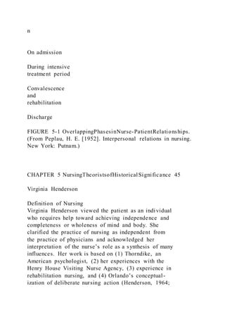 n
On admission
During intensive
treatment period
Convalescence
and
rehabilitation
Discharge
FIGURE 5-1 OverlappingPhasesinNurse-PatientRelationships.
(From Peplau, H. E. [1952]. Interpersonal relations in nursing.
New York: Putnam.)
CHAPTER 5 NursingTheoristsofHistoricalSignificance 45
Virginia Henderson
Definition of Nursing
Virginia Henderson viewed the patient as an individual
who requires help toward achieving independence and
completeness or wholeness of mind and body. She
clarified the practice of nursing as independent from
the practice of physicians and acknowledged her
interpretation of the nurse’s role as a synthesis of many
influences. Her work is based on (1) Thorndike, an
American psychologist, (2) her experiences with the
Henry House Visiting Nurse Agency, (3) experience in
rehabilitation nursing, and (4) Orlando’s conceptual-
ization of deliberate nursing action (Henderson, 1964;
 