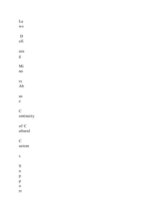 13Where is running header Rough Draft Exemplar Paper