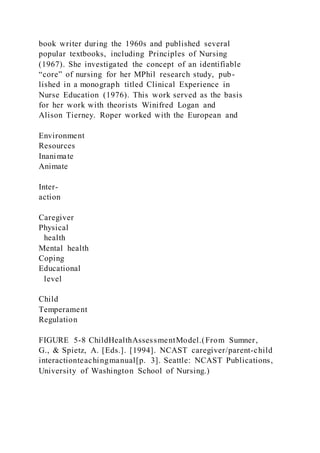 book writer during the 1960s and published several
popular textbooks, including Principles of Nursing
(1967). She investigated the concept of an identifiable
“core” of nursing for her MPhil research study, pub-
lished in a monograph titled Clinical Experience in
Nurse Education (1976). This work served as the basis
for her work with theorists Winifred Logan and
Alison Tierney. Roper worked with the European and
Environment
Resources
Inanimate
Animate
Inter-
action
Caregiver
Physical
health
Mental health
Coping
Educational
level
Child
Temperament
Regulation
FIGURE 5-8 ChildHealthAssessmentModel.(From Sumner,
G., & Spietz, A. [Eds.]. [1994]. NCAST caregiver/parent-child
interactionteachingmanual[p. 3]. Seattle: NCAST Publications,
University of Washington School of Nursing.)
 